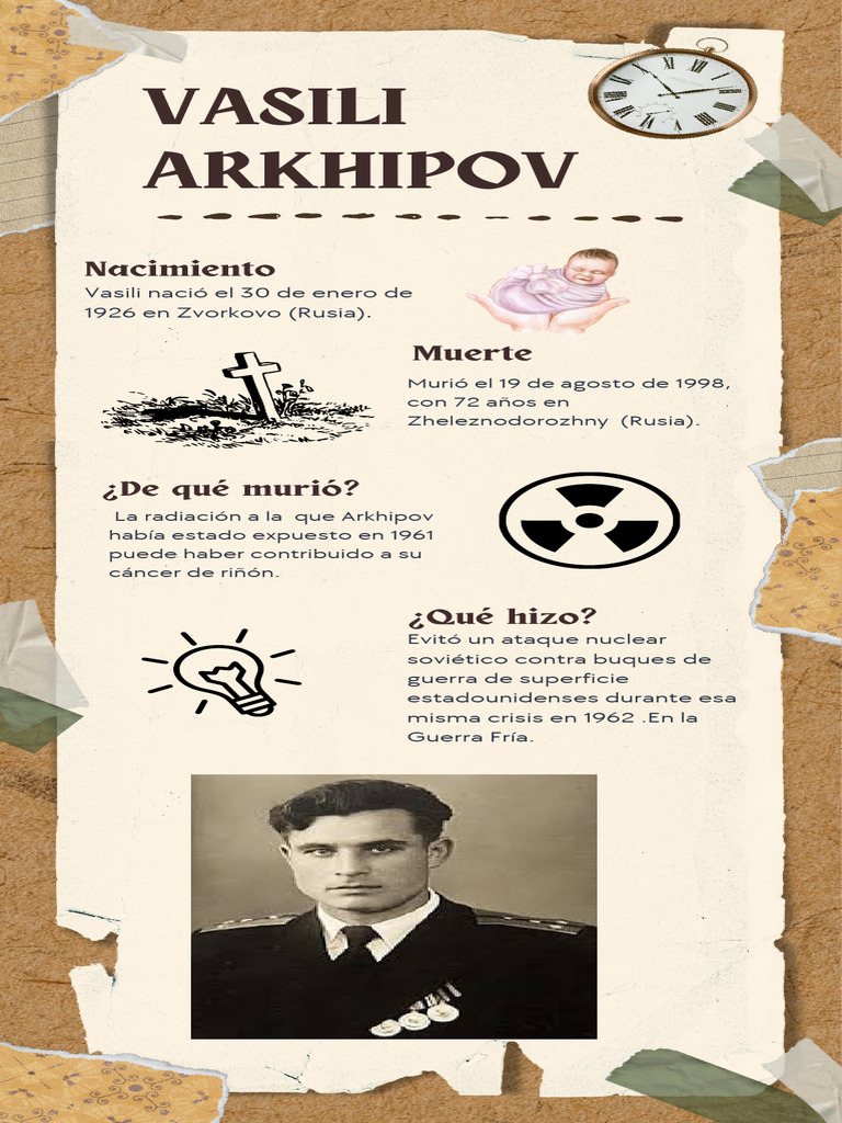 Vasili Arkhipov - 20241107 - 184907 - 0000 | PDF