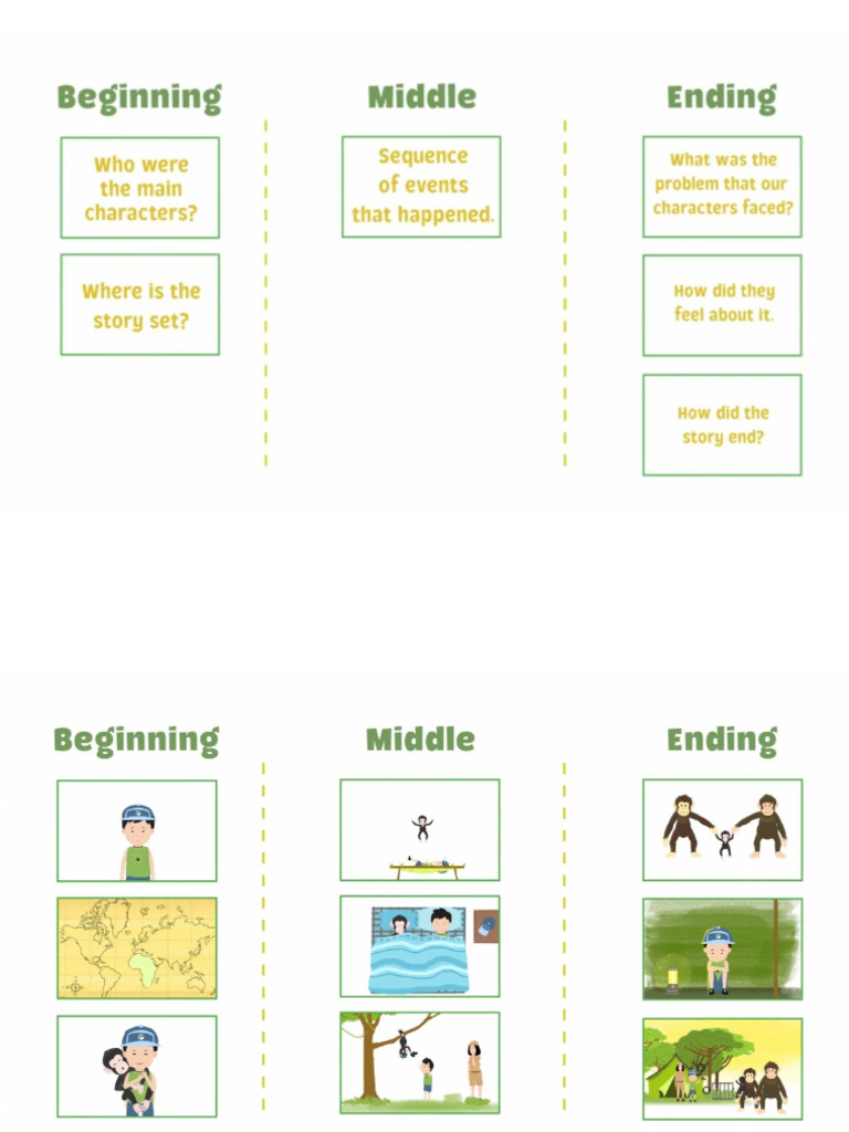 Sequence | PDF