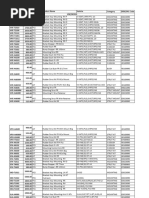 Automobile Spare Parts List PDF | PDF | Nut (Hardware) | Vehicle Technology