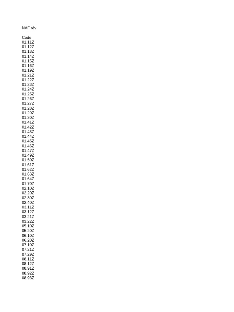 Liste Des Codes NAF Et APE en France 2 | PDF | Informatique | Métallurgie