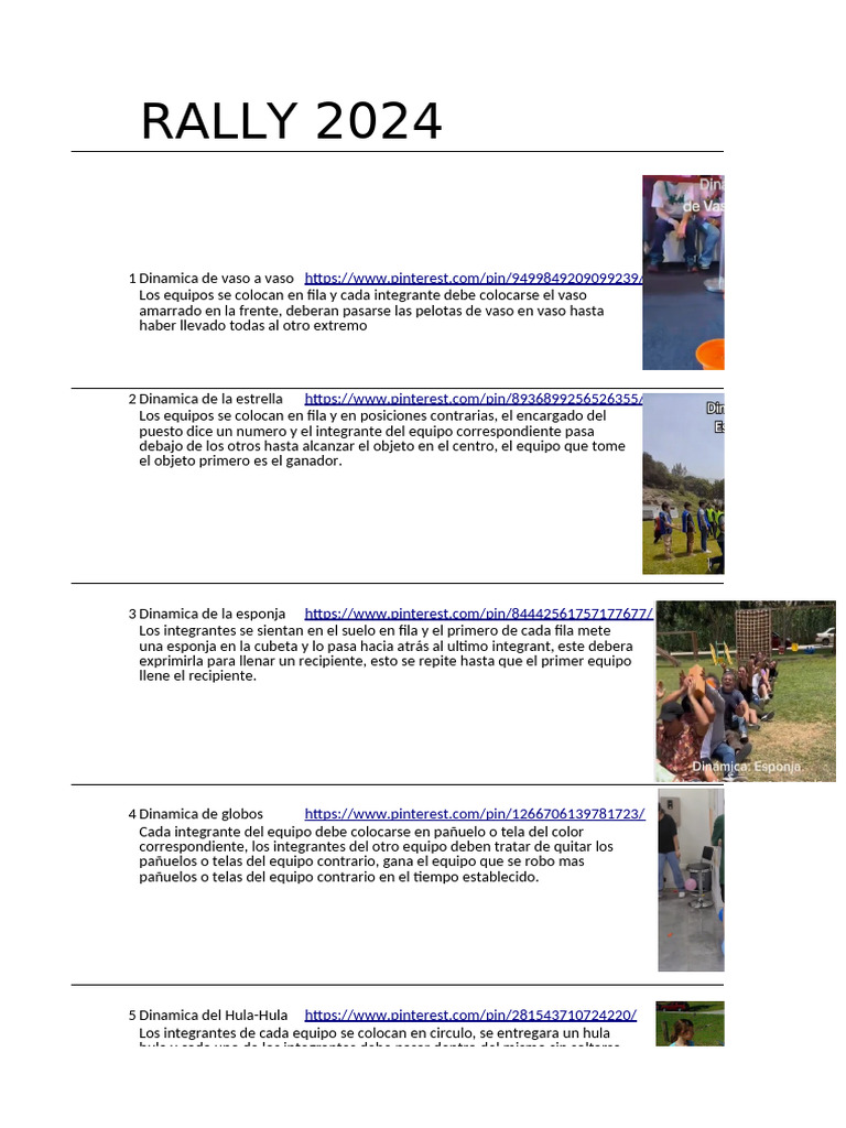 Dinámicas de Rally 2024 para Equipos | PDF