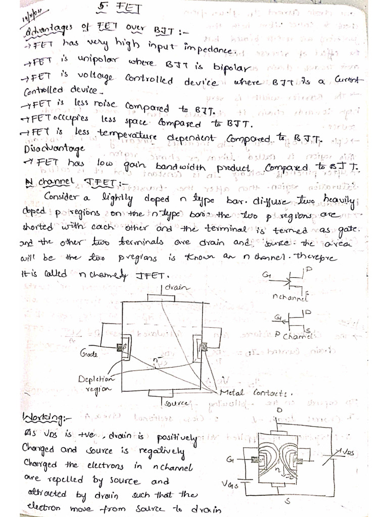 Edc Unit 5 | PDF
