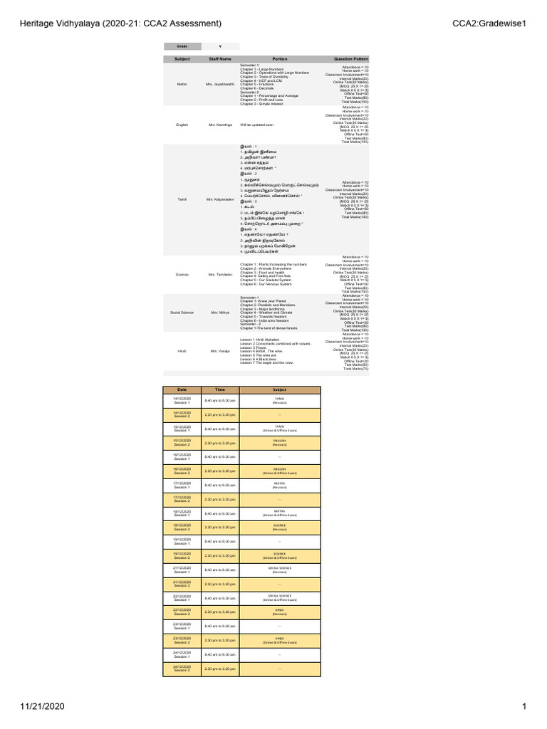 CCA2 Assessment Overview for Grade V | PDF | Linguistics | Languages