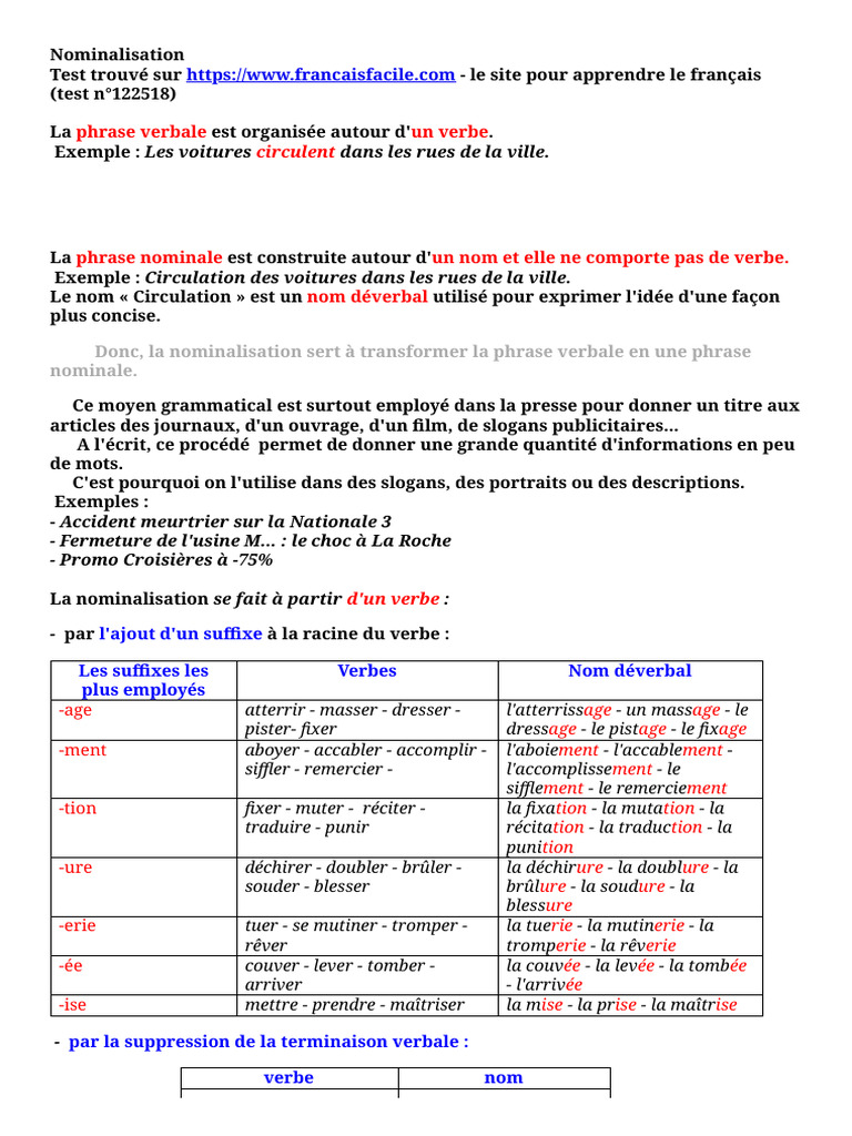 Nominalisation | PDF | Verbe | Linguistique