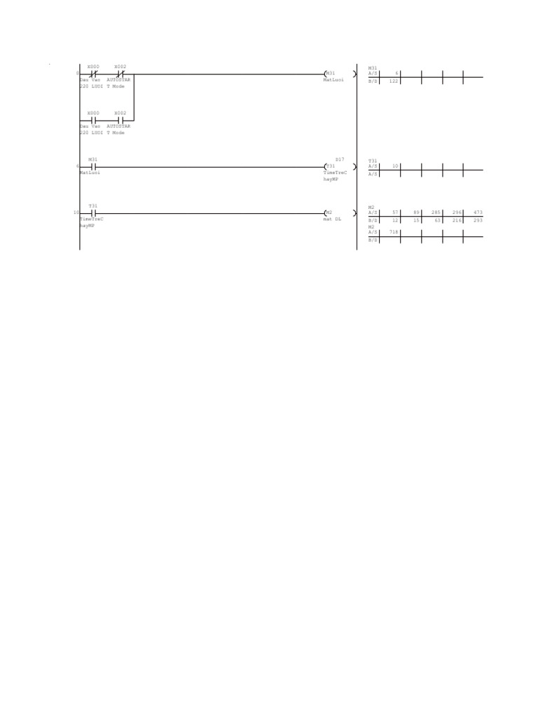 Time Stop and Start Procedures | PDF