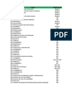 Pensum Auditoria Cunizab