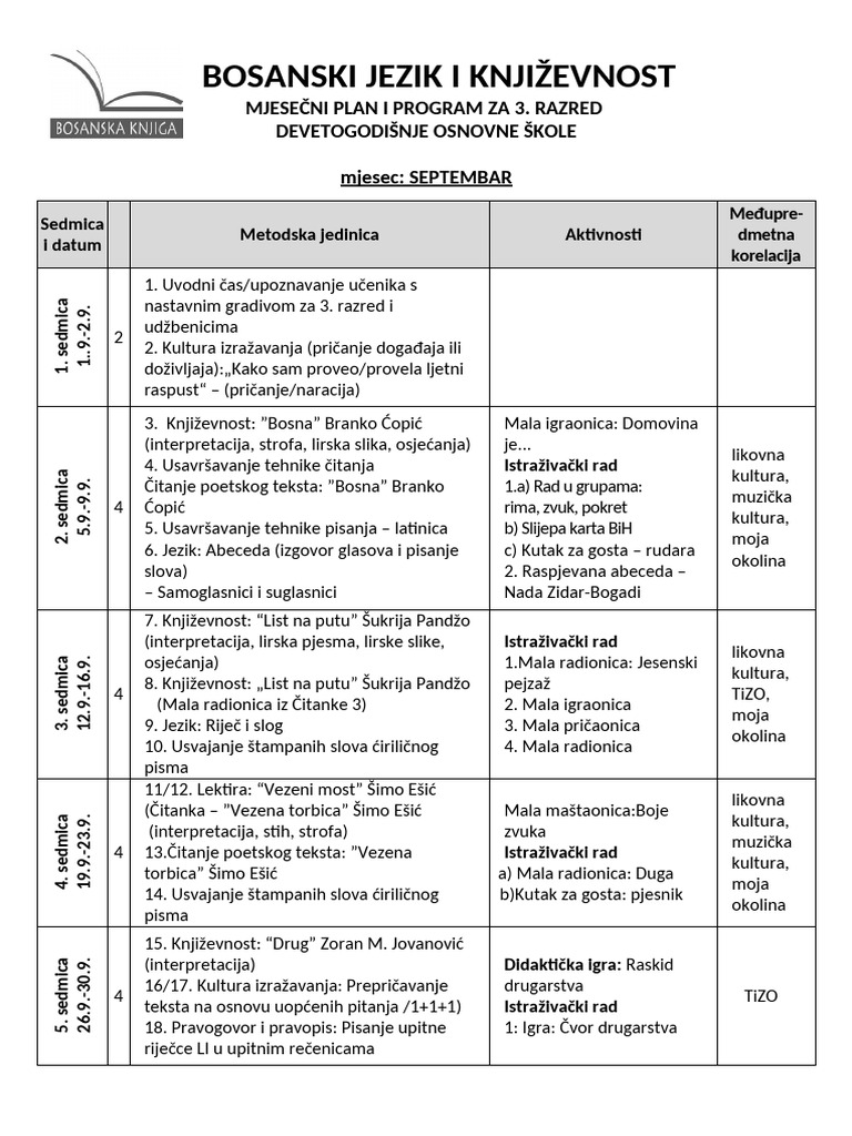 Bosanski Jezik BK | PDF