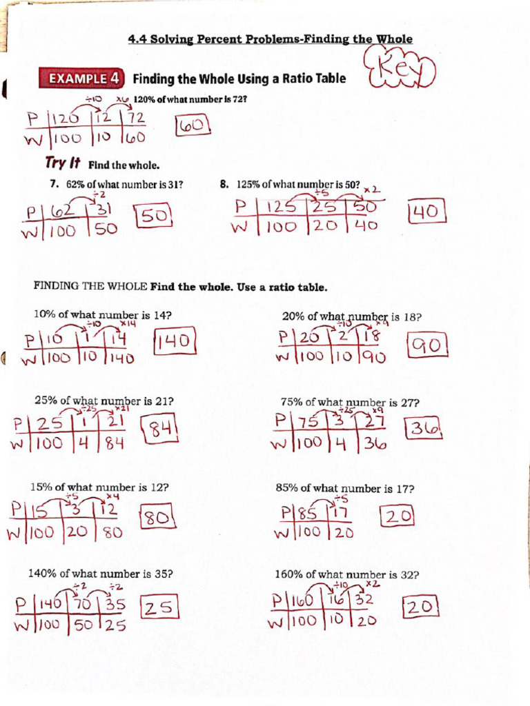 4.4 Finding Whole Key | PDF