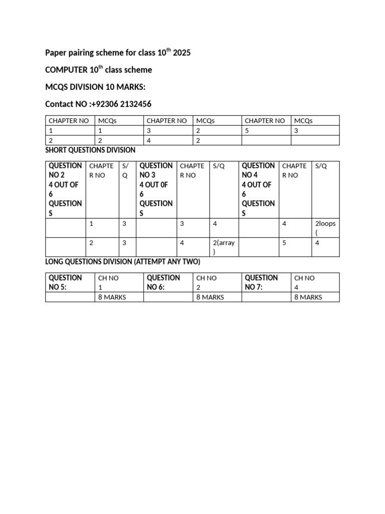 10th Class Computer Pairing Scheme 2025 | PDF