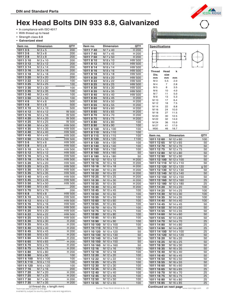 DIN 933 Hex Head Bolts Overview | PDF | Screw