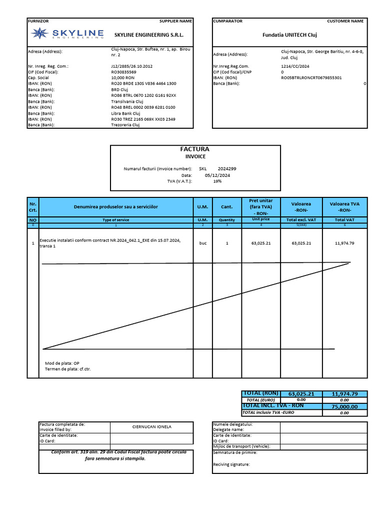 Unitech Cluj Invoice Details | PDF