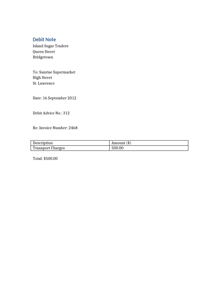 Bowl'd Over Credit Note Summary | PDF