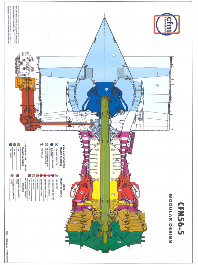 CFM56-5 Poster 2 | PDF