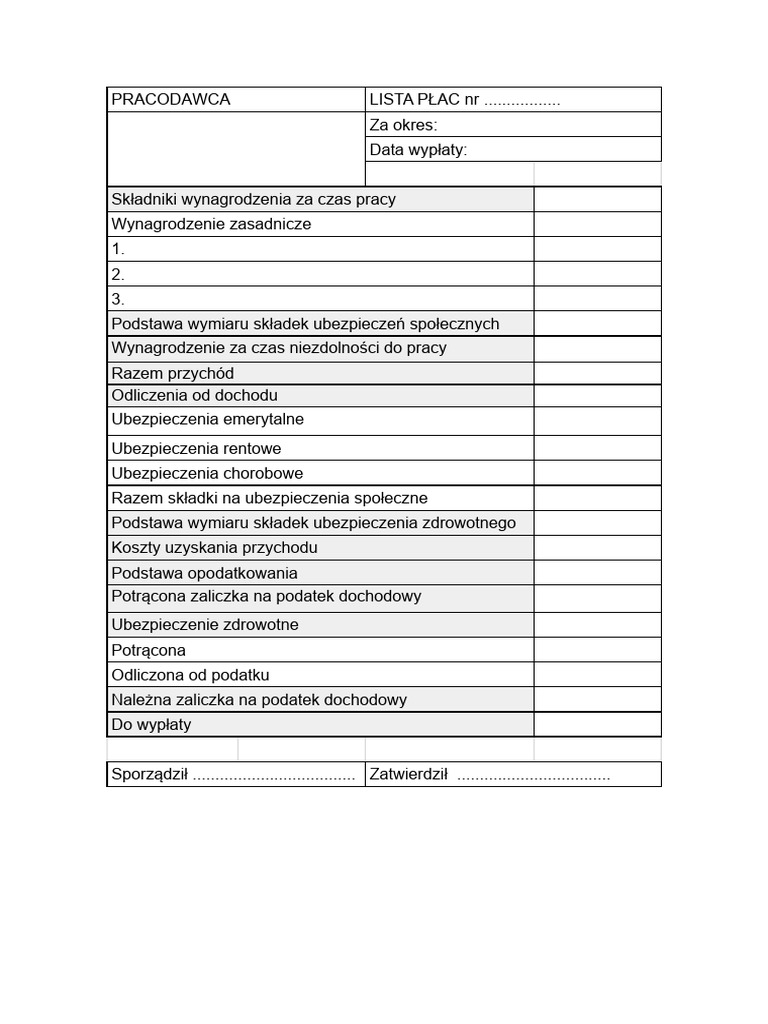 Lista Plac Wzor | PDF