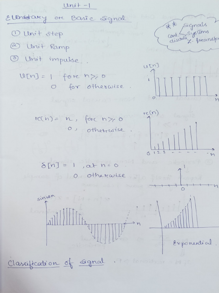 Digital Signal Processing | PDF