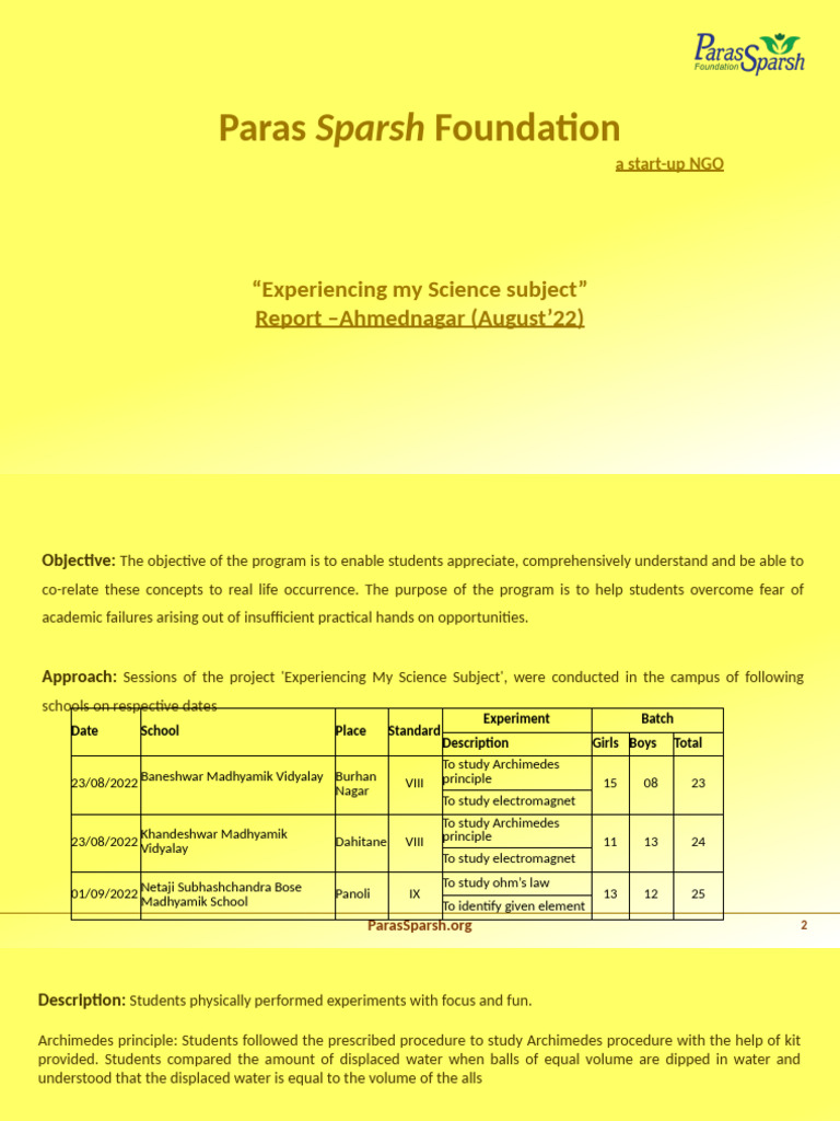 PSF-An Report (August'22) | PDF | Chemical Elements | Physical Sciences