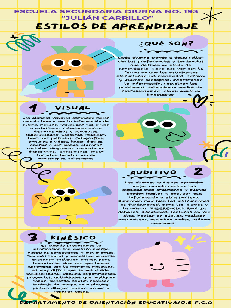 Infografía sobre Estilos de Aprendizaje | PDF | Aprendizaje ...