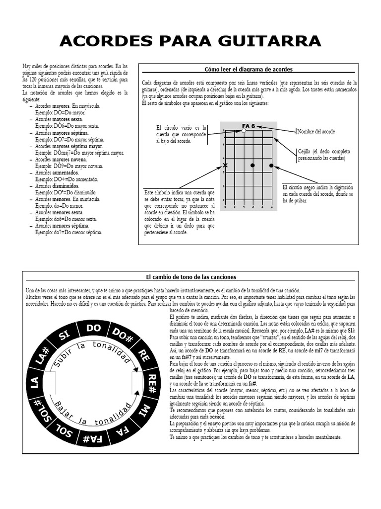 Guía de Acordes para Guitarra | PDF | Acorde (Música) | Guitarras