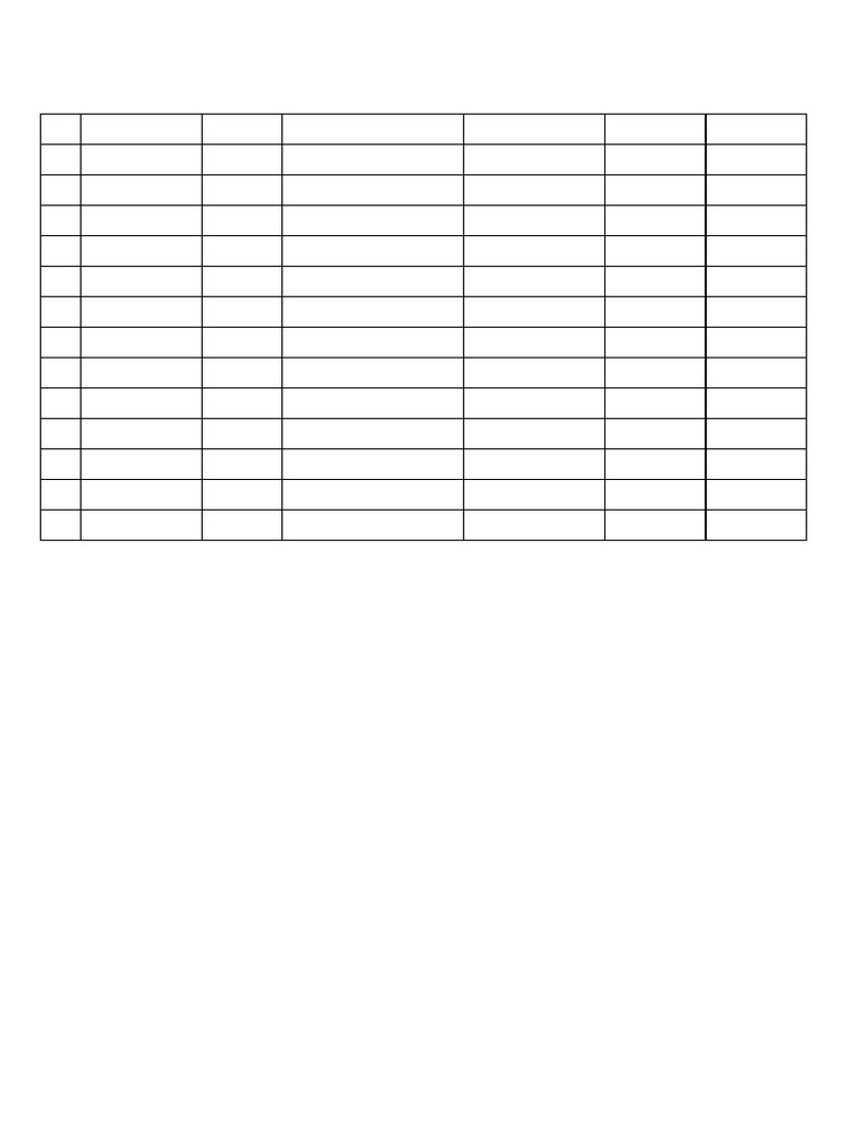 Converted Table Inr To Cad Fixed | PDF
