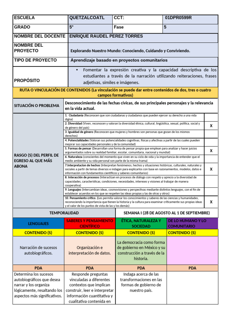 FORMATO Proyectos Comunitarios 24 de Agosto | PDF | Pensamiento ...