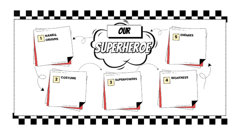 Superhéroes: Orígenes y Debilidades | PDF