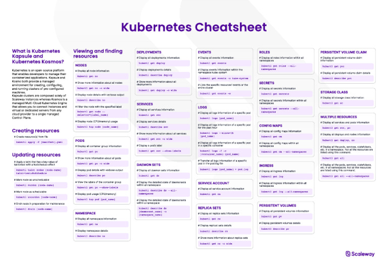 Kubernetes Command Cheat Sheet | PDF | Computer Architecture | Computer ...