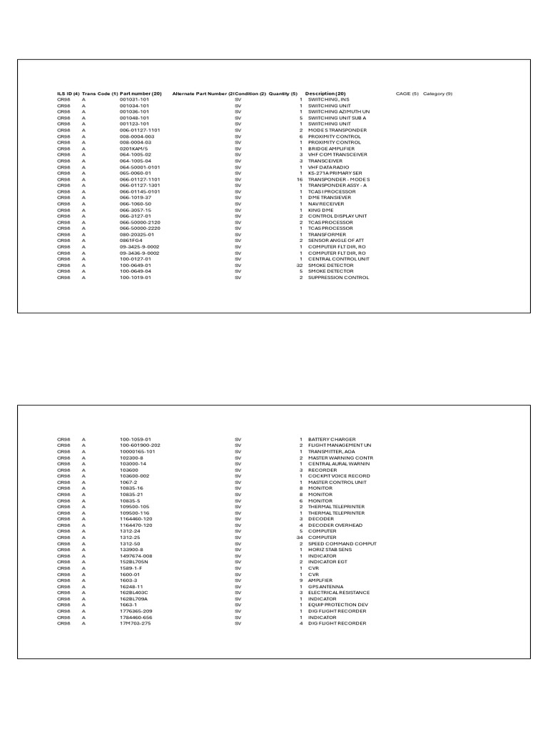 Aircraft Parts Inventory List | PDF | Wireless | Aircraft