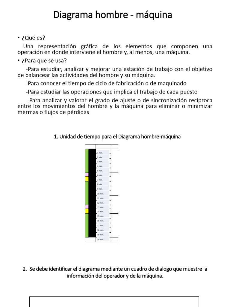 Diagrama Hombre-Máquina: Análisis y Uso | PDF | Perforar | Ingeniería ...