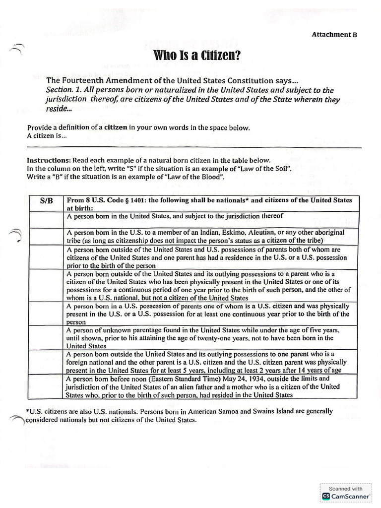 Who+is+a+Citizen+page+1 | PDF