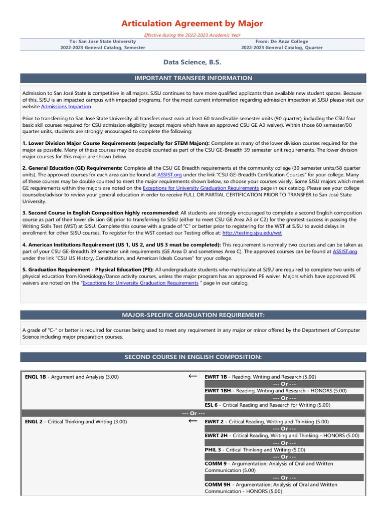 Screenshot 2024-01-26 at 20.18.47 | PDF | Computer Programming | Computing