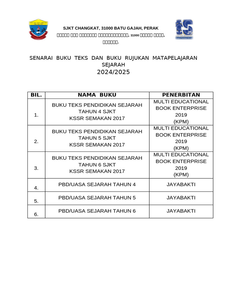Senarai Buku Rujukan | PDF