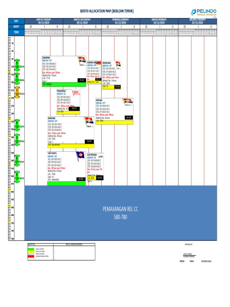 Berthing Plan | PDF