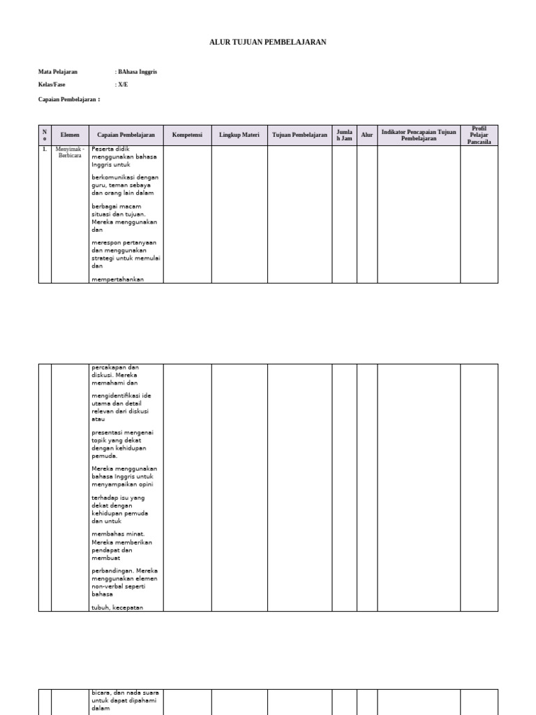 Format ATP | PDF