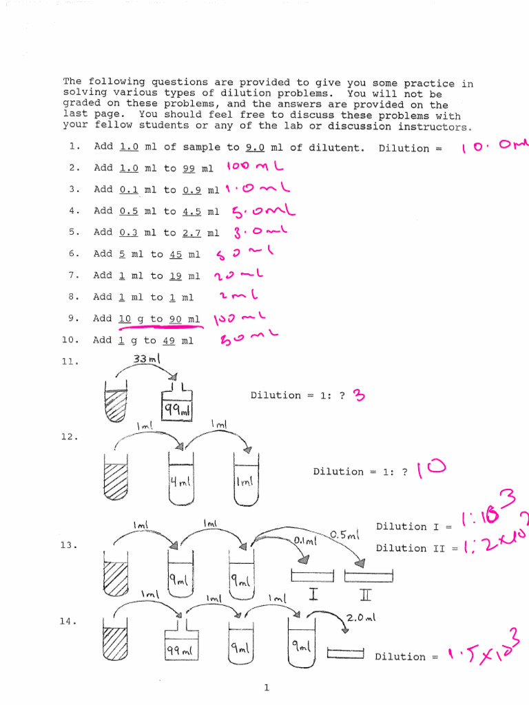 Lab+6+-+Dilution+Problem+Set | PDF