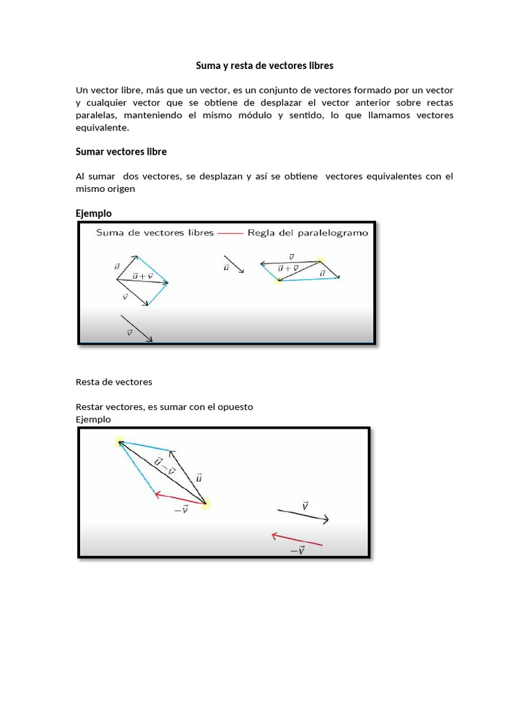 Suma y Resta de Vectores Libres | PDF