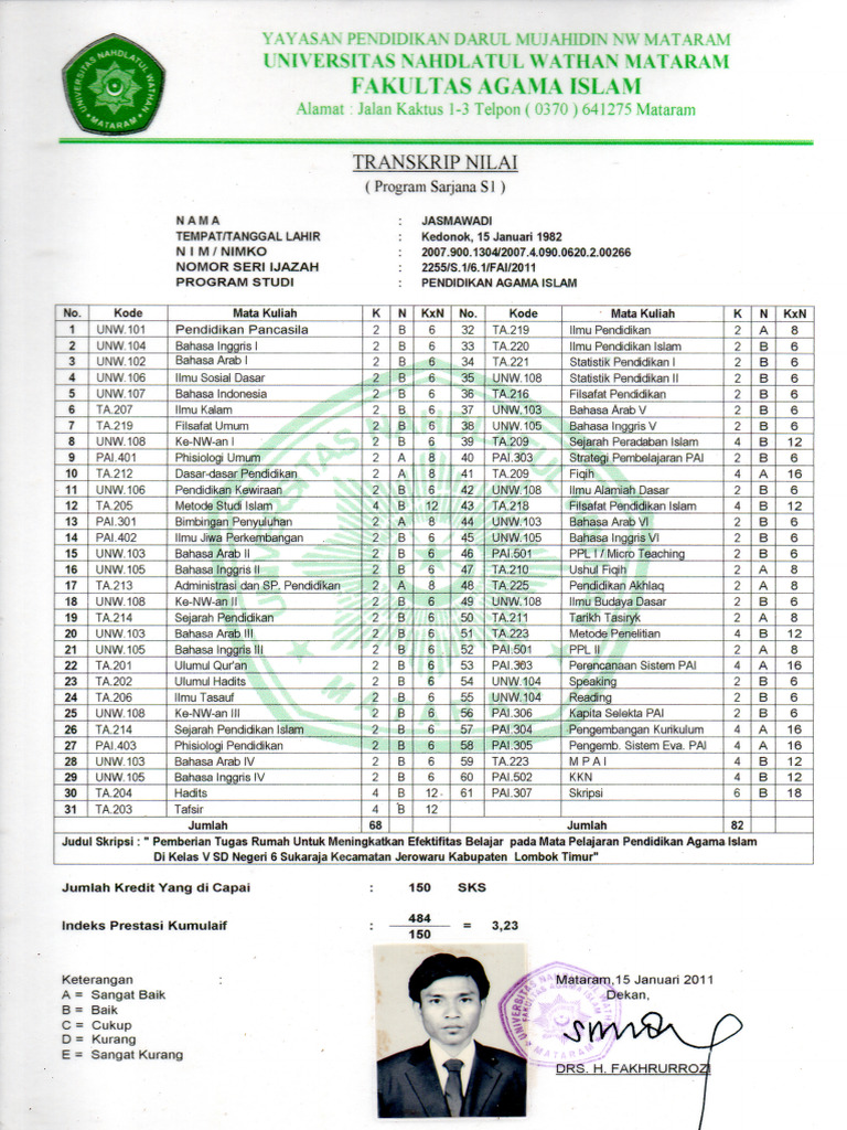 Transkrip Nilai-2 | PDF