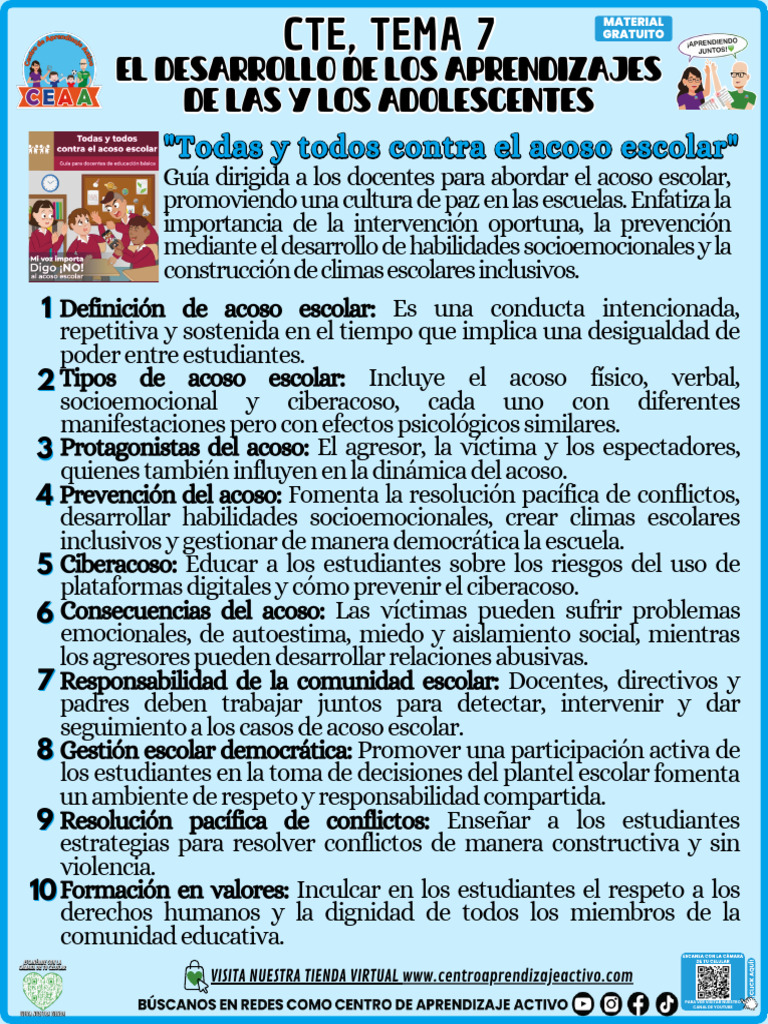 Infrografia Tema 7 Todas y Todos Contra El Acoso Escolar | PDF | Acoso ...