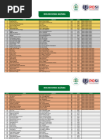 Tukli pussies bilan yalangoch etuk ayollar