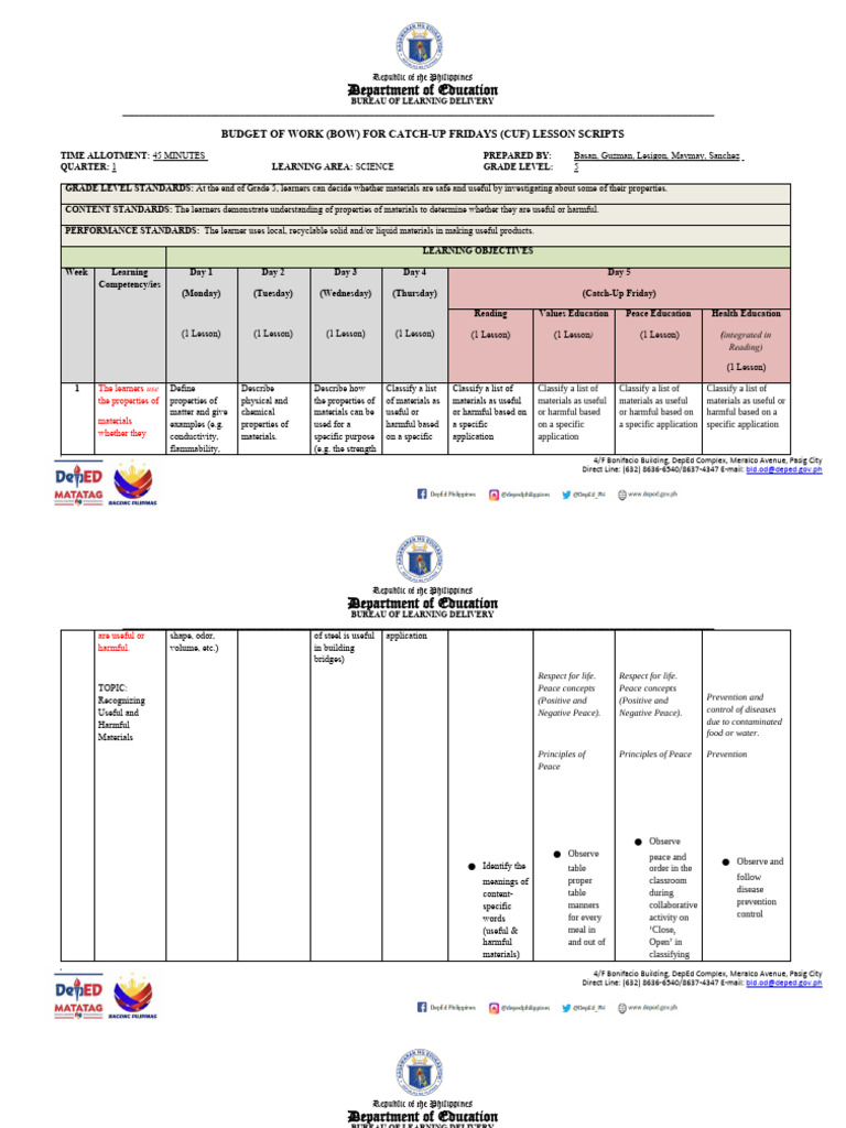 Co 2024 Bow 5 Cuf Science Q1 W1 6 RPVH | PDF | Waste