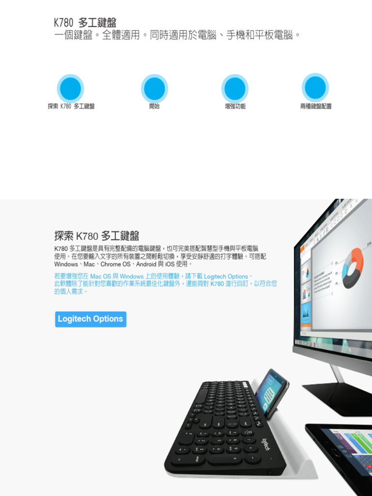 k780 Online Setup Guide | PDF