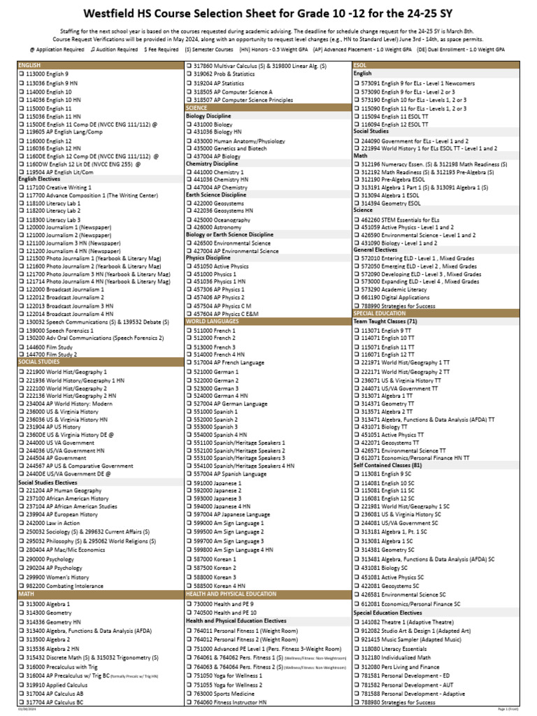 NJROTC Course Selection Overview | PDF | Mathematics | Precalculus