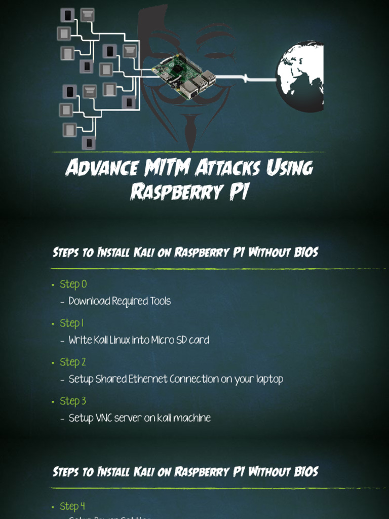 Advanced MITM Attacks with Raspberry Pi | PDF