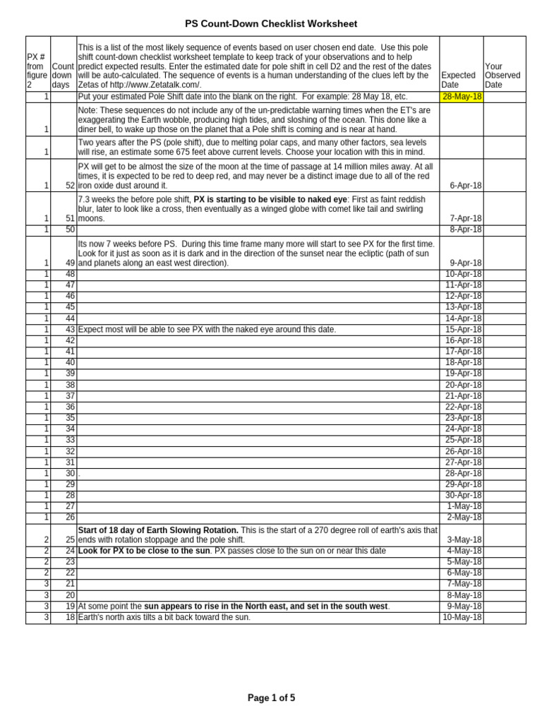  ps count down checklist worksheet template 2016 pdf earth sun