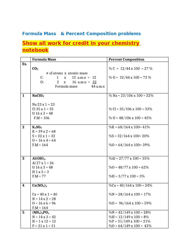 Formula Mass, % Composition Worksheet | PDF | Chemical Elements | Molecules