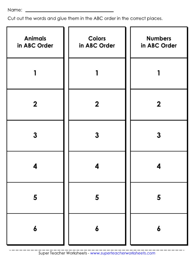 ABC Order Basic CANDG | PDF
