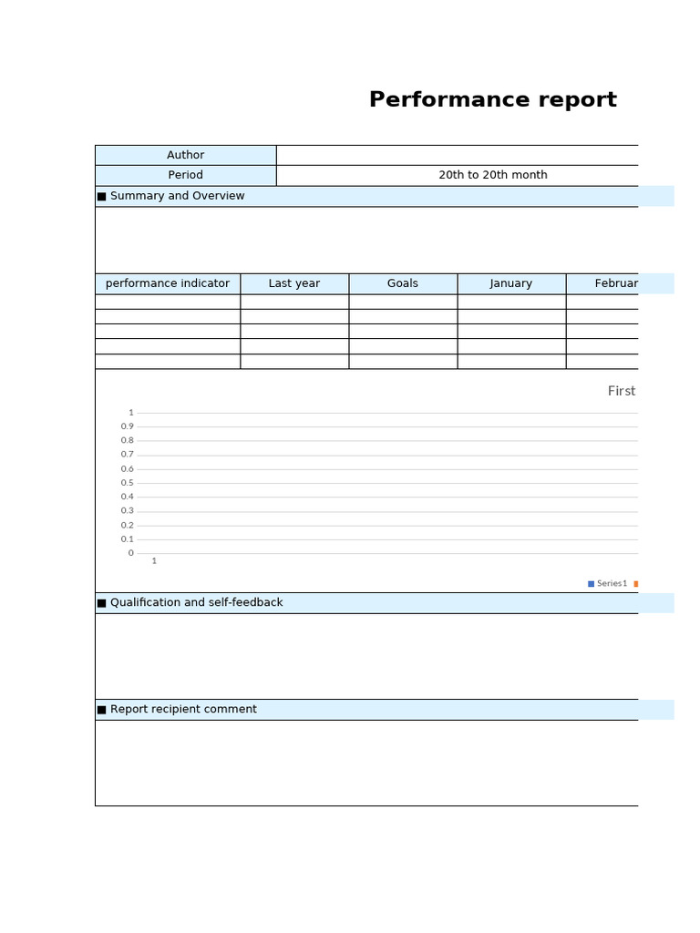 June 2023 Performance Report Summary | PDF | Performance Indicator ...