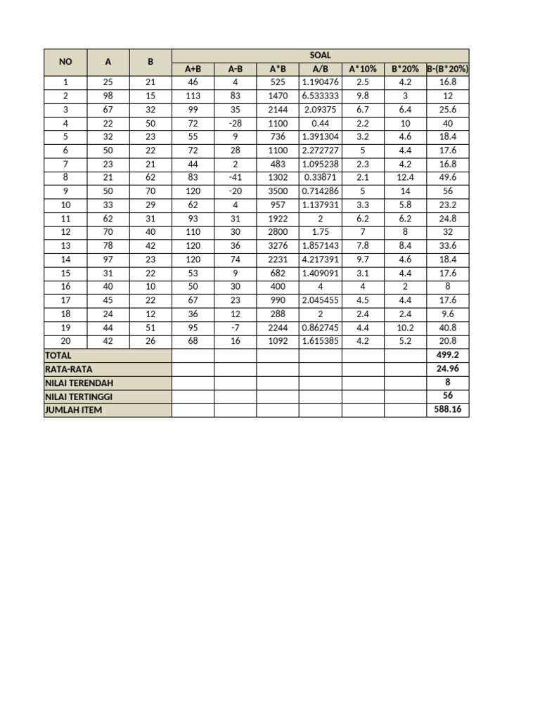 Uji Excel untuk Bimbingan Kerja | PDF