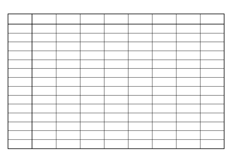 Ion Formation Worksheet - Table | PDF