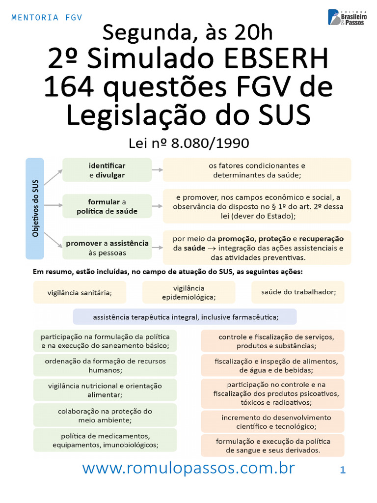 2º Simulado EBSERH - 164 Questões FGV de Legislação Do SUS | PDF
