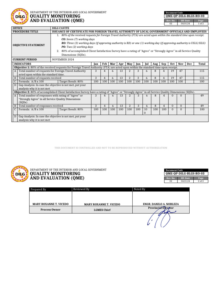 FTA QME November 2024 | PDF